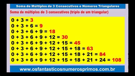 Marque todos os multiplos comum de 8 e 3 .